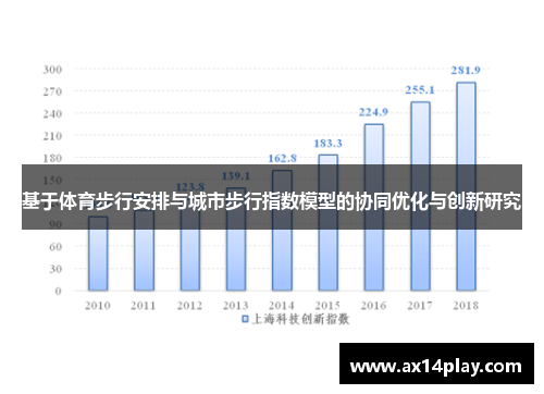基于体育步行安排与城市步行指数模型的协同优化与创新研究