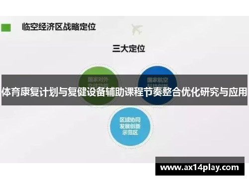 体育康复计划与复健设备辅助课程节奏整合优化研究与应用