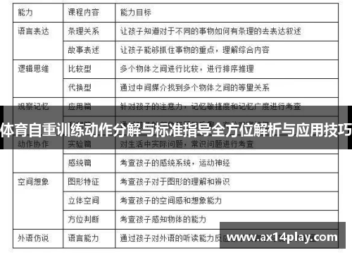 体育自重训练动作分解与标准指导全方位解析与应用技巧